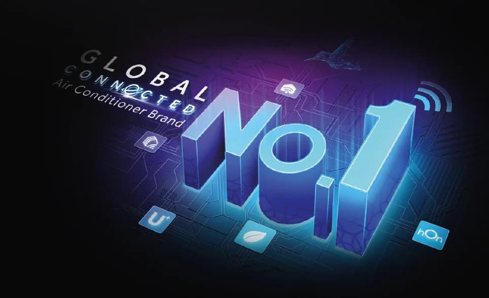 Haier Nr. 1 Global Connected Air Conditioner Brand